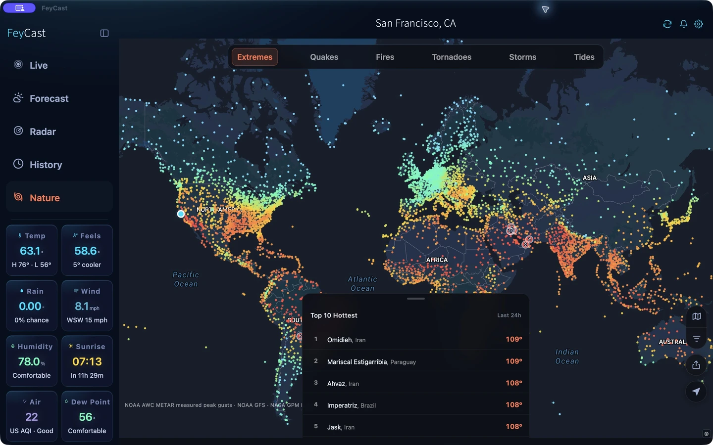 FeyCast global extremes